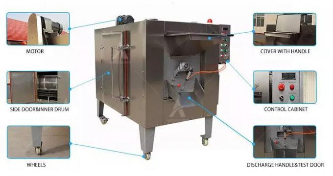 Cacao Bean Roasting Machine Roaster del anacardo del café de la comida