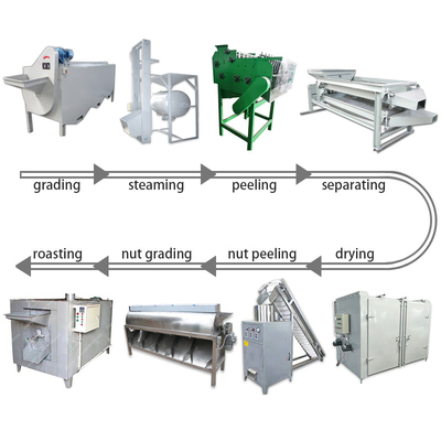 Fábrica completamente automática de la comida de la hora de la máquina de proceso de los anacardos 400kg