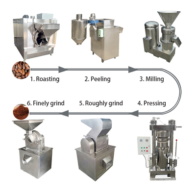 Línea de producción automática de mantequilla Línea de producción de cacao en polvo de 100 kg H ACP