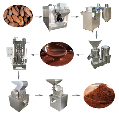 Polvo de cacao del ACP que hace la máquina 200kg H que pela el cacao Bean Roaster Machine