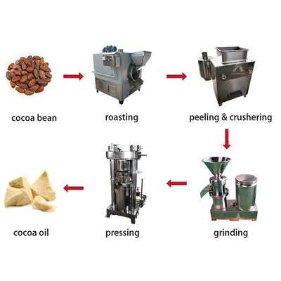 Cadena de producción completamente automática de la barra de chocolate de 200kg H que muele el bocado de Peeler