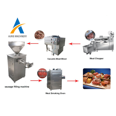 2000kg por la salchicha de la hora que hace la máquina que rellena la maquinaria de la elaboración de la carne