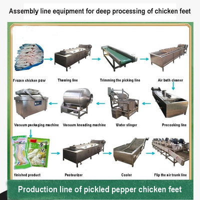 Línea de transformación de los pies del pollo uña del pie del pollo de las ventas directas de la fábrica que arregla pies sin hueso del pollo de las máquinas